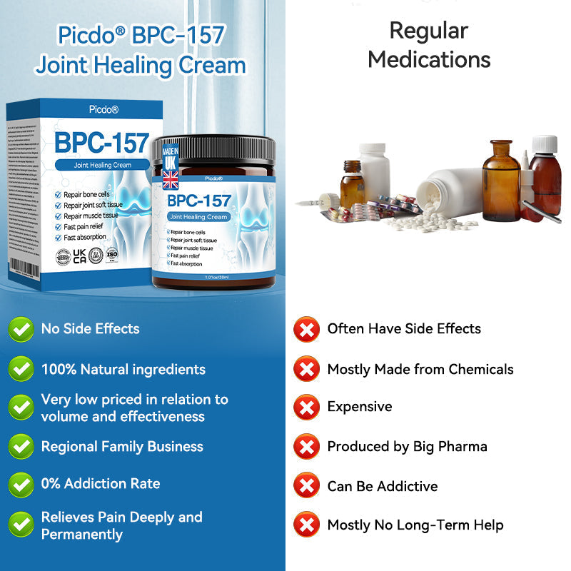 𝖯𝗂𝖼𝗱𝗈® BPC-157 Krem regenerujący stawy 🦴 Skutecznie łagodzi artretyzm, neuropatię, reumatyzm, kontuzje sportowe i wiele więcej 👍