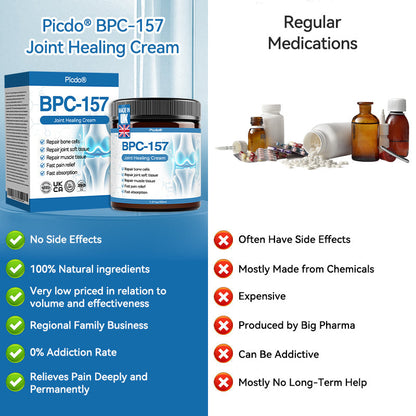 𝖯𝗂𝖼𝗱𝗈® BPC-157 Krem regenerujący stawy 🦴 Skutecznie łagodzi artretyzm, neuropatię, reumatyzm, kontuzje sportowe i wiele więcej 👍