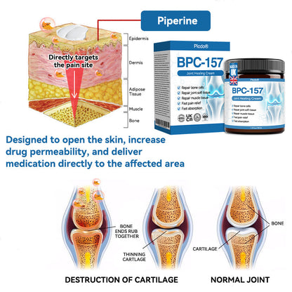 𝖯𝗂𝖼𝗱𝗈® BPC-157 Krem regenerujący stawy 🦴 Skutecznie łagodzi artretyzm, neuropatię, reumatyzm, kontuzje sportowe i wiele więcej 👍