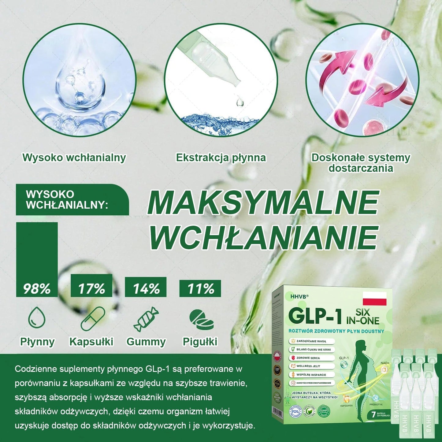 Zalecane przez Centrum Zdrowia w Polsce | Oficjalny sklep 👨‍⚕️👨‍⚕️HHVB® GLP-1 doustny roztwór na odchudzanie 💥 Otyłość, choroby układu krążenia, cukrzyca, bezdech senny, problemy ze stawami i inne