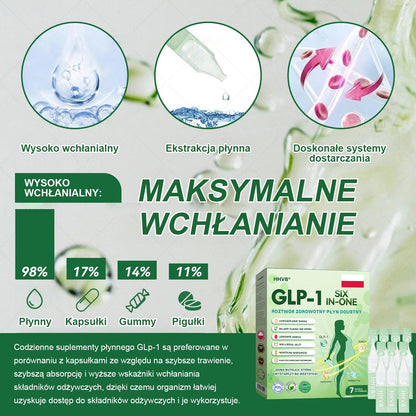 Zalecane przez Centrum Zdrowia w Polsce | Oficjalny sklep 👨‍⚕️👨‍⚕️HHVB® GLP-1 doustny roztwór na odchudzanie 💥 Otyłość, choroby układu krążenia, cukrzyca, bezdech senny, problemy ze stawami i inne
