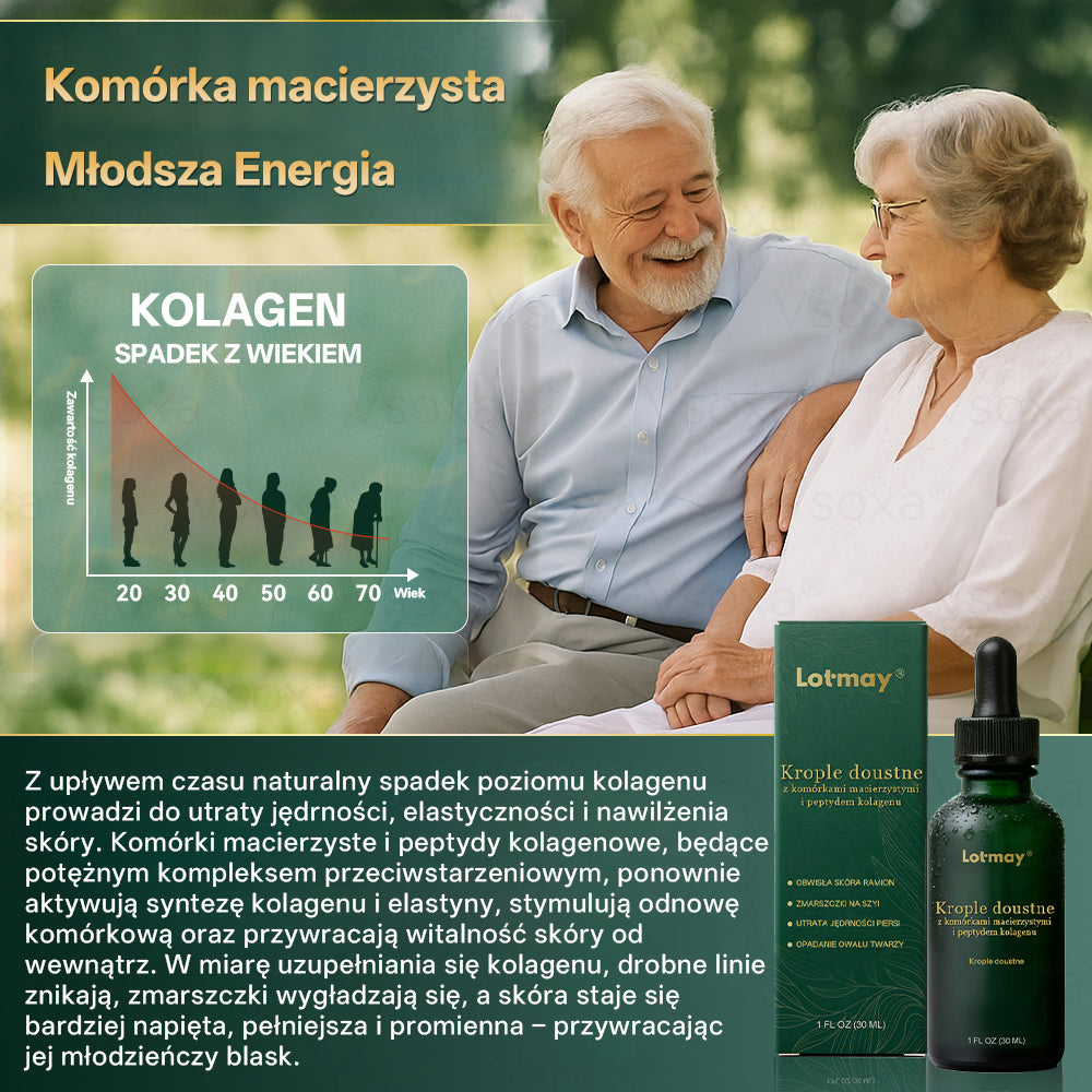 Lotmay® Krople Doustne z Komórkami Macierzystymi i Peptydami Kolagenu 👩‍⚕️ (Ujędrnienie i lifting zwiotczałej skóry • Wspomaga redukcję zmarszczek) 🍀