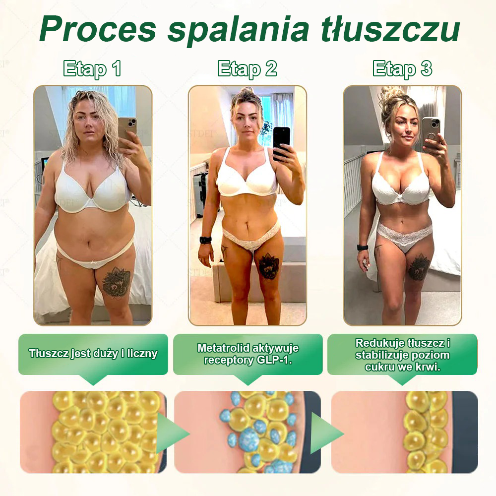 Zalecane przez Centrum Zdrowia w Polsce | Oficjalny sklep 👨‍⚕️👨‍⚕️HHVB® GLP-1 doustny roztwór na odchudzanie 💥 Otyłość, choroby układu krążenia, cukrzyca, bezdech senny, problemy ze stawami i inne