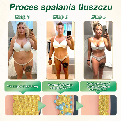 Zalecane przez Centrum Zdrowia w Polsce | Oficjalny sklep 👨‍⚕️👨‍⚕️HHVB® GLP-1 doustny roztwór na odchudzanie 💥 Otyłość, choroby układu krążenia, cukrzyca, bezdech senny, problemy ze stawami i inne