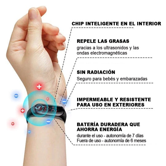 Pulsera desintoxicante que equilibra el azúcar en sangre mediante infrarrojos lejanos y que elimina la grasa por ultrasonidos 𝗝𝗢𝗦𝗙𝗜𝗧™ - Equilibrio energético 🔥Oferta especial por tiempo limitado🔥