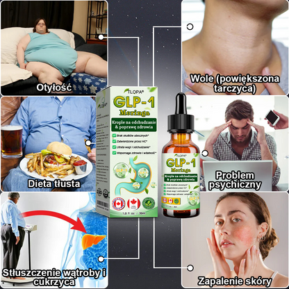 TLOPA®🌟GLP-1 Krople odchudzające i wzmacniające zdrowie z moringą (🔬Spożywczy spalacz tłuszczu – opracowany przez The Obesity Society)