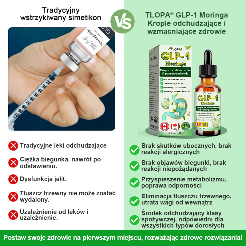 TLOPA®🌟GLP-1 Krople odchudzające i wzmacniające zdrowie z moringą (🔬Spożywczy spalacz tłuszczu – opracowany przez The Obesity Society)