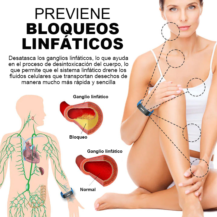 👨‍⚕️💉 𝐉𝐎𝐒𝐅𝑰𝐓™ Muñequeras de ultrasonidos para eliminación de grasa y desintoxicación