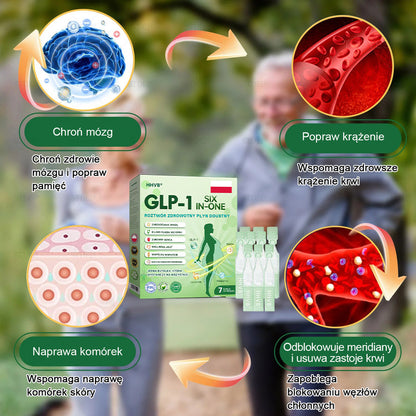 Zalecane przez Centrum Zdrowia w Polsce | Oficjalny sklep 👨‍⚕️👨‍⚕️HHVB® GLP-1 doustny roztwór na odchudzanie 💥 Otyłość, choroby układu krążenia, cukrzyca, bezdech senny, problemy ze stawami i inne