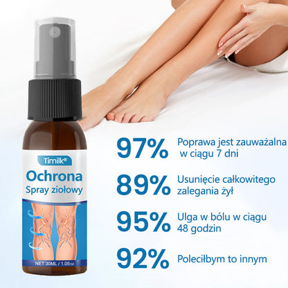 Timilk® VeinGuard – Ziołowy Spray na Żylaki z Potwierdzoną Skutecznością w 7 Dni!🌿
