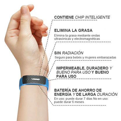 👨‍⚕️💉 𝐉𝐎𝐒𝐅𝑰𝐓™ Muñequeras de ultrasonidos para eliminación de grasa y desintoxicación