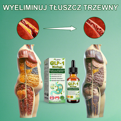 TLOPA®🌟GLP-1 Krople odchudzające i wzmacniające zdrowie z moringą (🔬Spożywczy spalacz tłuszczu – opracowany przez The Obesity Society)