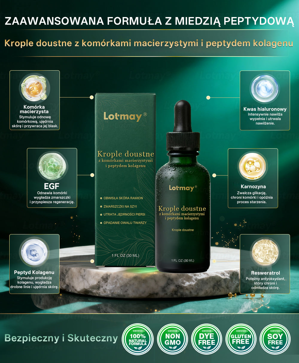 Lotmay® Krople Doustne z Komórkami Macierzystymi i Peptydami Kolagenu 👩‍⚕️ (Ujędrnienie i lifting zwiotczałej skóry • Wspomaga redukcję zmarszczek) 🍀